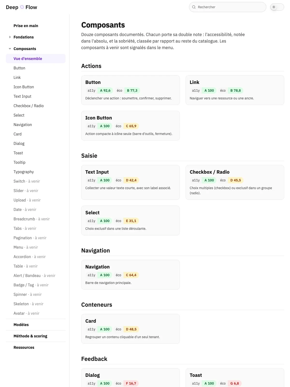 Page catalogue du site de documentation, thème clair. Les composants sont rangés par usage — Actions, Saisie, Navigation, Conteneurs, Feedback, Contenu — et chacun porte une carte avec son nom, ses deux notes et sa raison d'être en une phrase. Le menu latéral liste aussi les composants à venir, signalés comme tels.