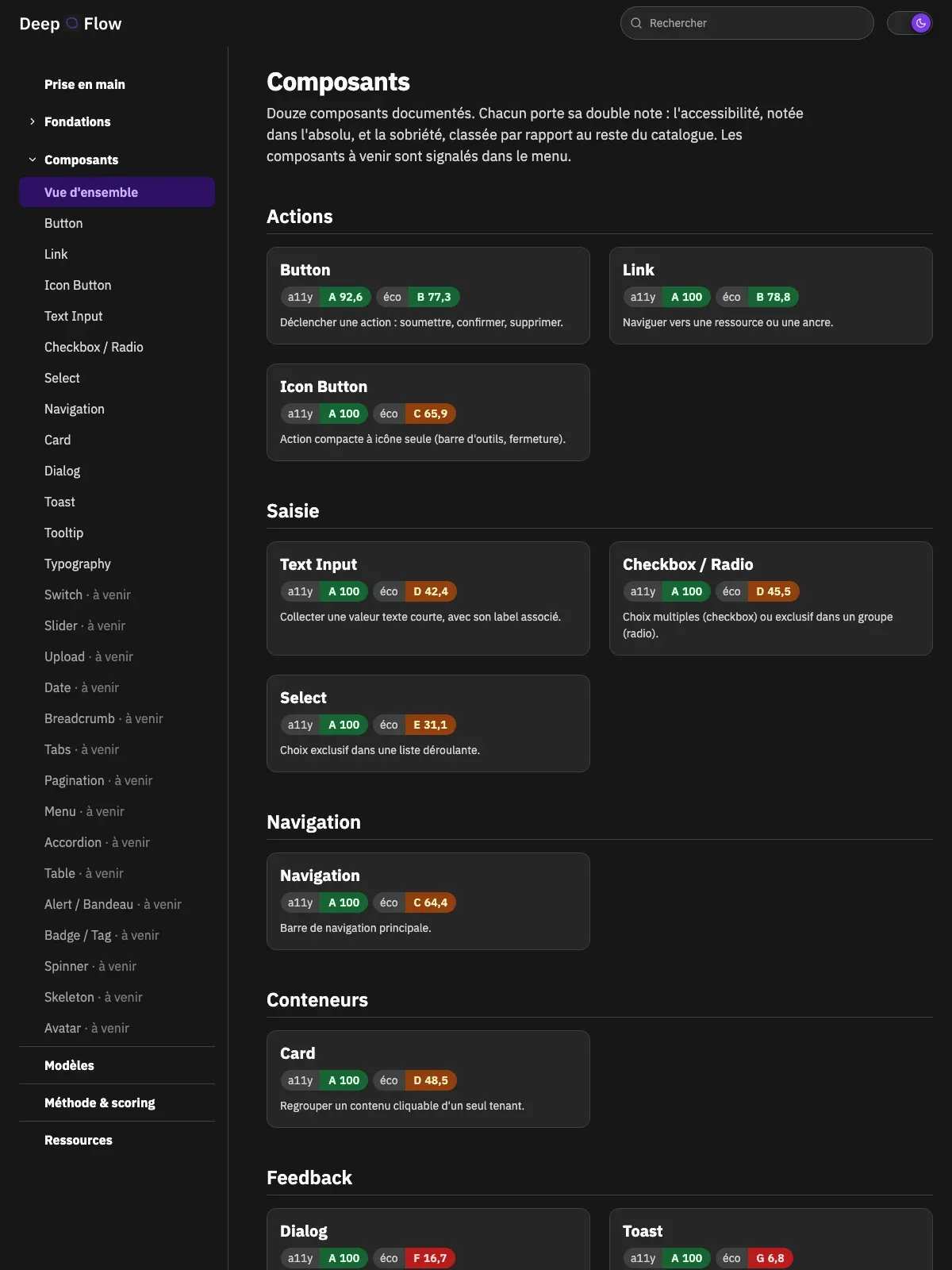 La même page en thème sombre. Le classement, les cartes et le menu sont identiques : seules les couleurs changent.