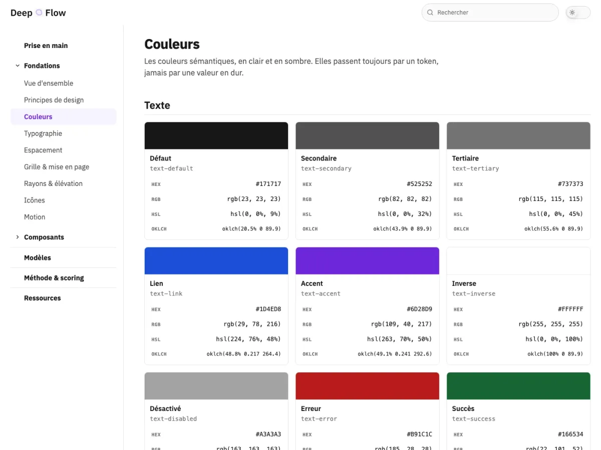 Page Couleurs des fondations. Chaque token sémantique est présenté par un aplat de sa couleur réelle, son nom, et ses valeurs en hexadécimal, RVB, TSL et OKLCH. Les couleurs affichées sont lues depuis les tokens du système, elles ne sont pas redessinées pour la documentation.